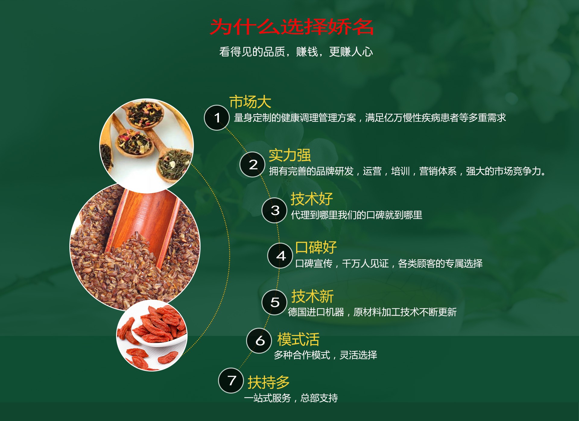 袋泡茶貼牌oem代加工